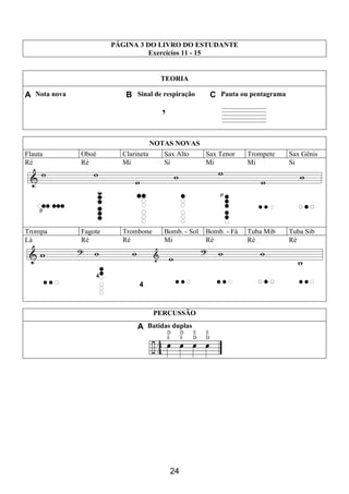 24
PÁGINA 3 DO LIVRO DO ESTUDANTE
Exercícios 11 - 15
TEORIA
A Nota nova B Sinal de respiração C Pauta ou pentagrama
NOTAS NOVAS
Flauta Oboé Clarineta Sax Alto Sax Tenor Trompete Sax Gênis
Ré Ré Mi Si Mi Mi Si
Trompa Fagote Trombone Bomb. - Sol Bomb. - Fá Tuba Mib Tuba Sib
Lá Ré Ré Mi Ré Ré Ré
4
PERCUSSÃO
A Batidas duplas
 