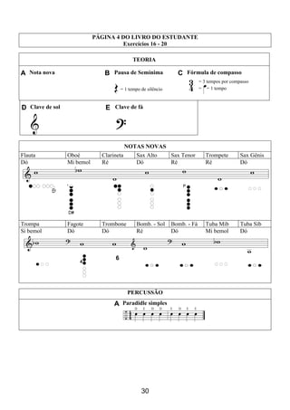 30
PÁGINA 4 DO LIVRO DO ESTUDANTE
Exercícios 16 - 20
TEORIA
A Nota nova B Pausa de Semínima C Fórmula de compasso
= 1 tempo de silêncio
= 3 tempos por compasso
= = 1 tempo
D Clave de sol E Clave de fá
NOTAS NOVAS
Flauta Oboé Clarineta Sax Alto Sax Tenor Trompete Sax Gênis
Dó Mi bemol Ré Dó Ré Ré Dó
Trompa Fagote Trombone Bomb. - Sol Bomb. - Fá Tuba Mib Tuba Sib
Si bemol Dó Dó Ré Dó Mi bemol Dó
6
PERCUSSÃO
A Paradidle simples
 