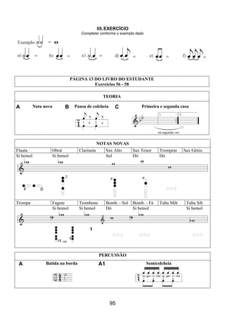 95
55.EXERCÍCIO
Completar conforme o exemplo dado
PÁGINA 13 DO LIVRO DO ESTUDANTE
Exercícios 56 - 58
TEORIA
A Nota nova B Pausa de colcheia C Primeira e segunda casa
NOTAS NOVAS
Flauta Oboé Clarineta Sax Alto Sax Tenor Trompete Sax Gênis
Si bemol Si bemol Sol Dó Dó
Trompa Fagote Trombone Bomb. - Sol Bomb. - Fá Tuba Mib Tuba Sib
Si bemol Si bemol Dó Si bemol Si bemol
ou
1
PERCUSSÃO
A Batida na borda A1 Semicolcheia
 