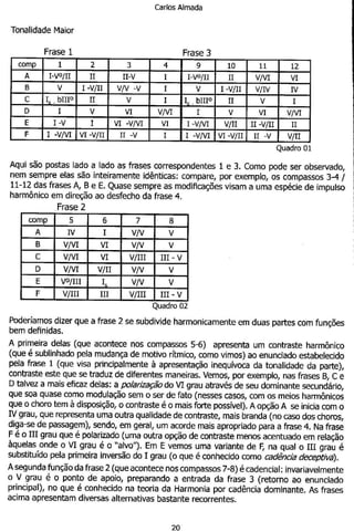 A Estrutura do Choro