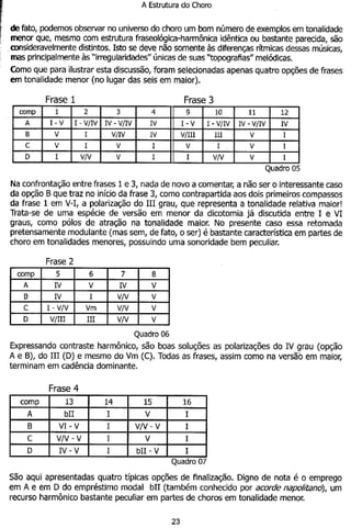 A Estrutura do Choro