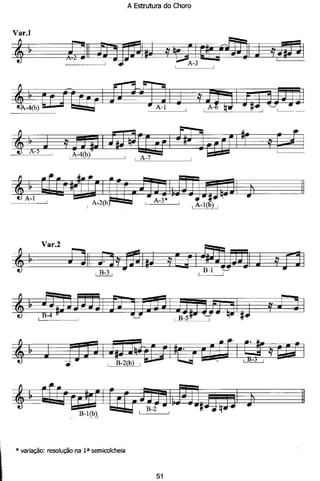 A Estrutura do Choro