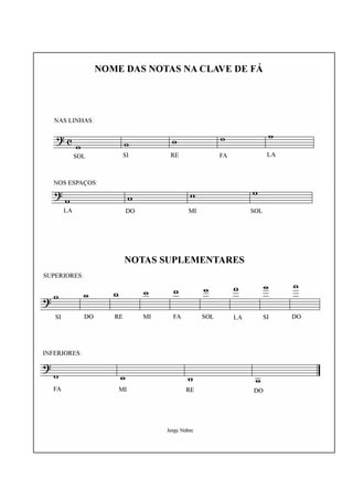 Apostila do Trombone Vara - Jorge Nobre