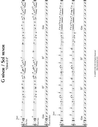 “
“
“
“
“
“
“
“
“
“
“
¬
L
==================================================&
#
C
AltoSax
Start
˙_»»»»˙»»»»œ»»»»‰œ»»»»
Jœ»»»»
-œ»»»»
.#œ»»»»
-œ»»»»
.
Œœ»»»»
»»»»
œœ_»»»»»»»»»»
»»»»»
»»»»»»
œ#œœ»»»»»»»»»»
»»»»»
»»»»»»
œ_
œœœ˙_»»»»˙»»»»#œ»»»»
‰œ»»»»
Jœ»»»»
-œ»»»»
.œ»»»»
-œ»»»»
.
Œœ»»»»
»»»»
œ»»»»»»»»»»
»»»»»
»»»»»»»
œ_
œœœ»»»»»»»»»»
»»»»»
»»»»»»»
œ_
œœœ
==================================================&C
˙__»»»»»
TenorSax
˙_»»»»œ»»»»‰
ˆ««««
jˆ««««
-ˆ««««
.#ˆ««««
-
œ»»»»
.Œ»»»»
»»»»œ#œ»»»»»»»»»»
»»»»»
»»»»»»»
œ_
œœ#œœ_»»»»»»»»»»
»»»»»
»»»»»»»
œœœ˙_»»»»#˙»»»»œ»»»»‰
ˆ««««
jˆ««««
-ˆ««««
.
ˆ««««
-
œ»»»»
.Œ»»»»
»»»»»œœ_»»»»»»»»»»
»»»»»
»»»»»»»
œ__
œœœ_œ__»»»»»»»»»»
»»»»»
»»»»»»»
œœœ_
==================================================&bbC
Gm
Piano&Bass
Start
D7D7Gm
l
l
l
l
l
l
l
l
l
l
l
““{ll
““{ll
““{ll
ll
ll
ll
ll
ll
ll
ll
ll
ll
ll
ll
ll
ll
ll
ll
ll
ll
ll
””{
””{
””{
“
“
“
“
“
“
“
“
“
“
“
¬
L
==================================================&
#
Œ
œ_»»»»
^
Œ
œ»»»»
^
‰œ»»»»
J‰
œ»»»»
Jœ»»»»
œ_»»»»
^
Œ
œ_»»»»
^
Œœ»»»»
^
‰#œ»»»»
J‰œ»»»»
Jœ»»»»
œ_»»»»
^
Œ
œ_»»»»
^
Œ
œ»»»»
^
‰œ»»»»
J‰œ»»»»
Jœ»»»»
-œ»»»»
^
»»»»»
»»»»»
»»»»
»»»»»
œ__œ_œ_œ__œ_»»»»»
»»»»»
»»»»
»»»»»
œ_œœ_»»»»»
»»»»»
»»»»
»»»»»
œ_œœœ_œ»»»»œ»»»»
==================================================&
Œ
œ__»»»»»
^
Œ
œ_»»»»
^
‰
œ»»»»
J‰
œ_»»»»
Jœ_»»»»
œ__»»»»»
^
Œ
œ_»»»»
^
Œ
#œ»»»»
^
‰œ»»»»
J‰
#œ»»»»
Jœ»»»»
œ_»»»»
^
Œ
œ_»»»»
^
Œ
#œ»»»»
^
‰
ˆ««««
j
‰
ˆ««««
jˆ««««
-ˆ««««
v
»»»»»
»»»»»
»»»»
»»»»»
œ__œ__œ_œ__»»»»»
»»»»»
»»»»
»»»»»
œ__œ_œ_œ__»»»»»
»»»»»
»»»»
»»»»»
œ_œ_#œœ_œ_»»»»œ»»»»
==================================================&
bb
GmD7D7Gm
l
l
l
l
l
l
l
l
l
l
l
““{ll
““{ll
““{ll
ll
ll
ll
ll
ll
ll
ll
ll
ll
ll
ll
ll
ll
ll
ll
ll
ll
ll
””{
””{
””{
Gminor/Solmenor
"Clave2-3"
©JAMPR.COM,INCAllRightsReserved
http://www.jampr.com
 