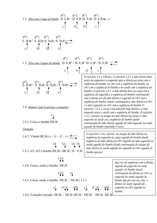 1.2. Flan com 1 toque de bumbo D E.B / D E.B /D E.B / D E.B
c t1 t2 s
E D.B / E D.B /E D.B / E D.B
c t1 t2 s
1.3. Flan com 2 toques de bumbo D E.B² / D E.B² /D E.B² / D E.B²
c t1 t2 s
E D.B² / E D.B² /E D.B² / E D.B²
c t1 t2 s
1.4. Boham’s Solo (exercícios e variações)
c
1.4.1. Caixa e bumbo DE.B
Variações
1.4.2. Virada DE.B ( c – t1 – t2 – s )
t1 t2 t2 t1
1.4.3. t#1, t#2 e bumbo DE.B - DE.B / D – E.B
c s
1.4.4. Caixa, surdo e bumbo DE.B
c s s
1.4.5. Caixa, surdo e bumbo DE.B / DE.B ( 3 x )
c t1 s s t1 c t2 s s t2
1.4.6. Variação cruzada DE.B / DE.B /DE.B – DE.B / DE.B / DE.B
O exercício 1.4.1 é básico. O exercício 1.4.2 a mão direita bate
antes da esquerda e a esquerda após a direita na caixa com a
seqüência do bumbo, no t#1 com a seqüência do bumbo, no
t#2 com a seqüência do bumbo e no surdo com a seqüência do
bumbo. O exercício 1.4.3 a mão direita bate na caixa com a
seqüência da esquerda e a seqüência do bumbo continuando
com o mesmo ato da mão direita e esquerda no t#2 com a
seqüência do bumbo, dando continuação a mão direita no t#2
e a mão esquerda no t#1 com a seqüência do bumbo. O
exercício 1.4.4. a caixa é atacada pela mão direita e a mão
esquerda ataca o surdo com a sequência do bumbo. O exercício
1.4.5. consiste no ataque da mão direita na caixa e a mão
esquerda no surdo cm a seqüência do bumbo dando
continuação da mão direita seguida da mão esquerda no surdo
seguido do bumbo repetindo 3 vezes.
O exercício 1.4.6. consiste no ataque da mão direita na
seqüência da esquerda na caixa seguido do bumbo dando
seqüência da mão direita no t#1 seguido da mão esquerda no
surdo seguido do bumbo dando continuação do ataque da
mão direita no surdo sequido da esquerda no t#1 seguida de
bumbo que por
Sua vez da seqüência com a direita
seguida da esquerda na caixa
seguido do bumbo dando
continuação da direita no t#2 e a
esquerda no surdo seguido do
bumbo que por sua vez com a
direita no surdo seguido da
esquerda no t#2 seguida no
bumbo.
 