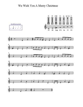 Partituras Natalinas