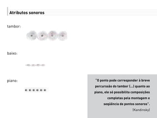 Atributos sonoros
tambor:
“O ponto pode corresponder à breve
percurssão do tambor (...) quanto ao
piano, ele só possibilita composições
completas pela montagem e
seqüência de pontos sonoros”.
(Kandinsky)
baixo:
piano:
 