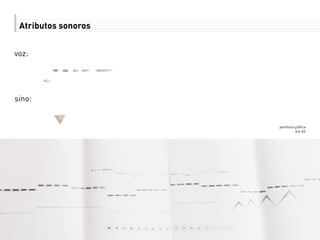 Atributos sonoros
voz:
sino:
partitura gráfica
em A3
 