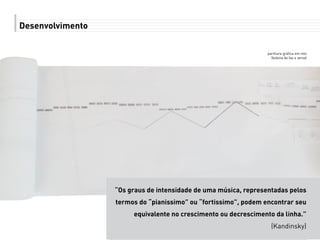 Desenvolvimento
“Os graus de intensidade de uma música, representadas pelos
termos do “pianissimo” ou “fortissimo”, podem encontrar seu
equivalente no crescimento ou decrescimento da linha.”
(Kandinsky)
partitura gráfica em rolo
(bobina de fax e xerox)
 