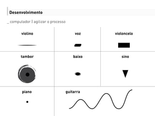 Desenvolvimento
_ computador | agilizar o processo
violino violoncelo
tambor baixo
piano
voz
sino
guitarra
 