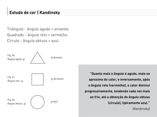 Estudo de cor | Kandinsky
Triângulo - ângulo agudo = amarelo.
Quadrado - ângulo reto = vermelho.
Círculo - ângulo obtuso = azul.
“Quanto mais o ângulo é agudo, mais se
aproxima do calor, e inversamente, após
o ângulo reto (vermelho), o calor diminui
progressivamente, tendendo cada vez mais
ao frio, até a obtenção do ângulo obtuso
(círculo), tipicamente azul.”
(Kandinsky)
Amarelo
Fig. 30.
Ângulo agudo
Vermelho
Fig. 31.
Ângulo reto
Azul
Fig. 32.
Ângulo obtuso
 