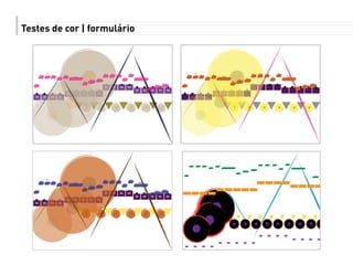 Testes de cor | formulário
 