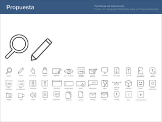 Partituras De Interacción, Katherine Exss