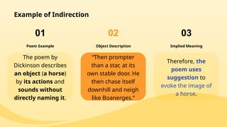 PART I Unit 1 Understanding and Appreciating Literature.pptx