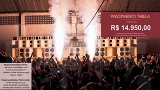 INVESTIMENTO TABELA
R$ 14.950,00
(POR COTA)
Responsabilidades Cidade
- aéreas e hospedagem para
ouvinte e acompanhante
- traslado e diária de alimentação
- seguro viagem
Responsabilidades Patrocinador
- envio de logo (ai e jpg)
- envio de citação marca/slogan
- brindes para vencedor (opcional)
Investimento com base na tabela Abril/2014.
Projeto condicionado à comercialização de 03 cotas.
 