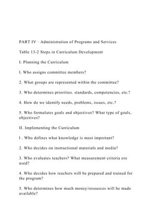 PART IV · Administration of Programs and Services
Table 13-2 Steps in Curriculum Development
I. Planning the Curriculum
l. Who assigns committee members?
2. What groups are represented within the committee?
3. Who determines priorities. standards, competencies, etc.?
4. How do we identify needs, problems, issues, etc.?
5. Who formulates goals and objectives? What type of goals,
objectives?
II. Implementing the Curriculum
l . Who defines what knowledge is most important?
2. Who decides on instructional materials and media?
3. Who evaluates teachers? What measurement criteria ore
used?
4. Who decides how teachers will be prepared and trained for
the program?
5. Who determines how much money/resources will be made
available?
 