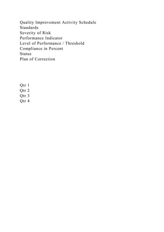 Part IV Design a Chart for the Topic SurgeryRisk manageme.docx