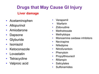 Drugs that May Cause GI Injury
Liver damage
• Acetaminophen
• Allopurinol
• Amiodarone
• Dapsone
• Glyburide
• Isoniazid
•...