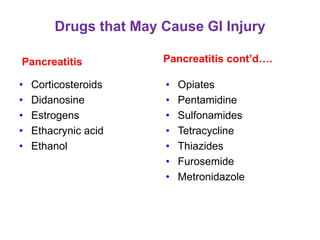 Drugs that May Cause GI Injury
Pancreatitis
• Corticosteroids
• Didanosine
• Estrogens
• Ethacrynic acid
• Ethanol
Pancrea...