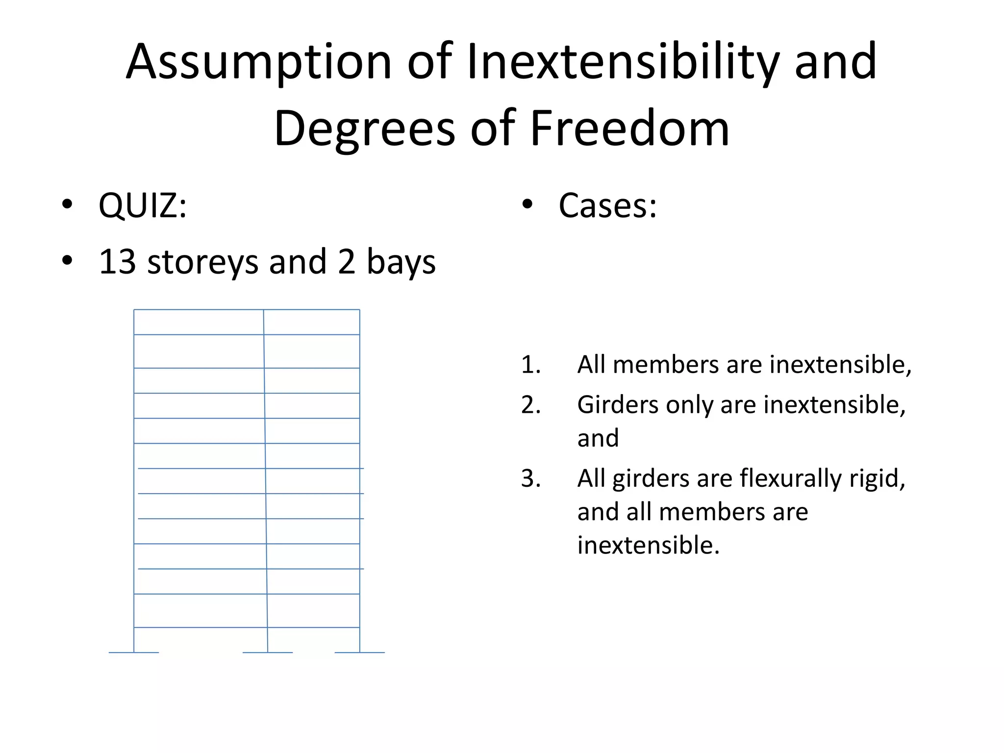Assumption of Inextensibility and
Degrees of Freedom
• QUIZ:
• 13 storeys and 2 bays
• Cases:
1. All members are inextensible,
2. Girders only are inextensible,
and
3. All girders are flexurally rigid,
and all members are
inextensible.
 