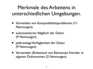 Merkmale des Arbeitens in
unterschiedlichen Umgebungen.
•   Vermeiden von Kompatibilitätsproblemen (11
    Nennungen).

•   automatisierter Abgleich der Daten
    (9 Nennungen).

•   jederzeitige Verfügbarkeit der Daten
    (9 Nennungen).

•   Verwenden (Einbetten) von Elementen fremder in
    eigenen Dokumenten (2 Nennungen).

                          6
 