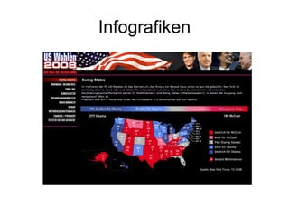 Infografiken 