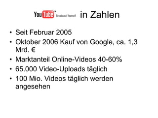 YouTube in Zahlen Seit Februar 2005 Oktober 2006 Kauf von Google, ca. 1,3 Mrd. € Marktanteil Online-Videos 40-60% 65.000 Video-Uploads täglich 100 Mio. Videos täglich werden angesehen 