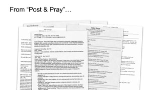 From “Post & Pray”…
 