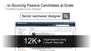…to Sourcing Passive Candidates at Scale
175 Million people at your fingertips


                 Senior swimwear designer




                  12K+                  Organisations Using
                                        LinkedIn Recruiter
 