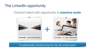 The LinkedIn opportunity
     Connect talent with opportunity at massive scale




                              +
        Fundamentally transforming the way the world works
 