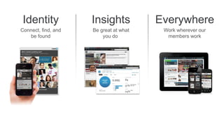 Identity            Insights           Everywhere
Connect, find, and   Be great at what    Work wherever our
   be found              you do           members work
 