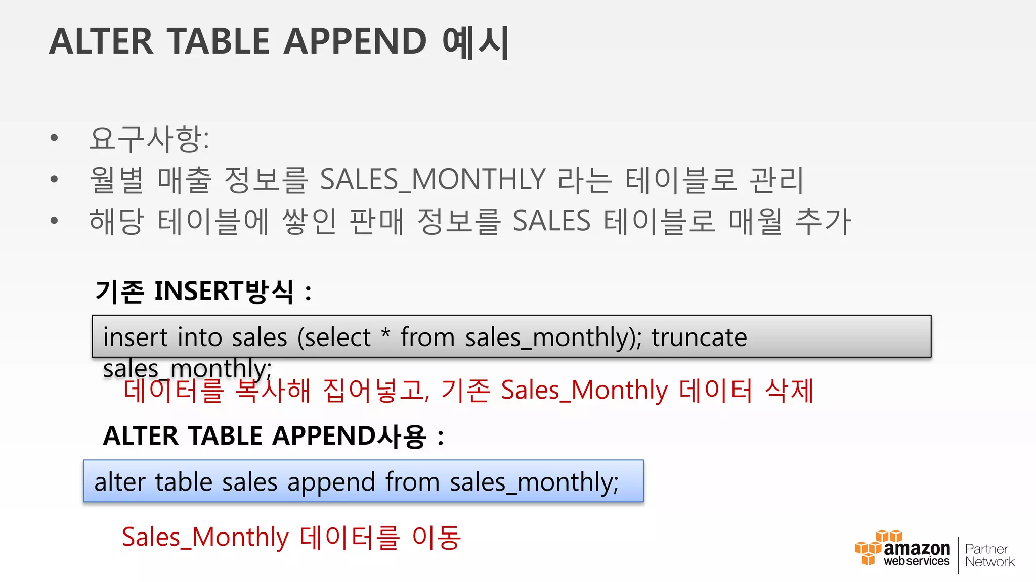 퍼블릭 IP인
203.0.113.100/31를 광고
접속 리전의 AWS클라우드
서비스 대역을 광고
192.168.0.0/24
AWS와의 통신은 퍼블릭
통신을 위해 NATing 필요
Public 연결 ( AWS로부터 공인 IP할당）
사무실/데이터 센터
BGP라우팅
 