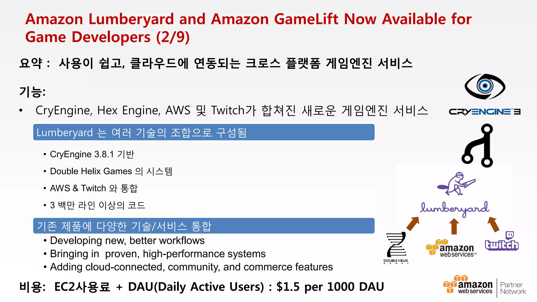 VPC 1
Private Virtual Interface 1
VLAN Tag 101
BGP ASN 7224
BGP Announce 10.1.0.0/16
Interface IP 169.254.251.5/30
10.1.0.0/16
VGW 1
Multiple VPCs Over AWS Direct Connect
Customer
Switch + Router
Customer Interface 0/1.101
VLAN Tag 101
BGP ASN 65001
BGP Announce Customer Internal
Interface IP 169.254.251.6/30
VLAN 101
VLAN 102
VLAN 103
VLAN 104
VPC 2
10.2.0.0/16
VGW 2
VPC 3
10.3.0.0/16
VGW 3
VPC 4
10.4.0.0/16
VGW 4
Private Virtual Interface 2
VLAN Tag 102
BGP ASN 7224
BGP Announce 10.2.0.0/16
Interface IP 169.254.251.9/30
Customer Interface 0/1.102
VLAN Tag 102
BGP ASN 65002
BGP Announce Customer Internal
Interface IP 169.254.251.10/30
Customer Interface 0/1.103
VLAN Tag 103
BGP ASN 65003
BGP Announce Customer Internal
Interface IP 169.254.251.14/30
Private Virtual Interface 3
VLAN Tag 103
BGP ASN 7224
BGP Announce 10.3.0.0/16
Interface IP 169.254.251.13/30
Private Virtual Interface 4
VLAN Tag 104
BGP ASN 7224
BGP Announce 10.4.0.0/16
Interface IP 169.254.251.17/30
Customer Interface 0/1.104
VLAN Tag 104
BGP ASN 65004
BGP Announce Customer Internal
Interface IP 169.254.251.18/30
Route Table
Destination Target
10.1.0.0/16 PVI 1
10.2.0.0/16 PVI 2
10.3.0.0/16 PVI 3
10.4.0.0/16 PVI 4
Customer Internal
Network
논리적 구성
 