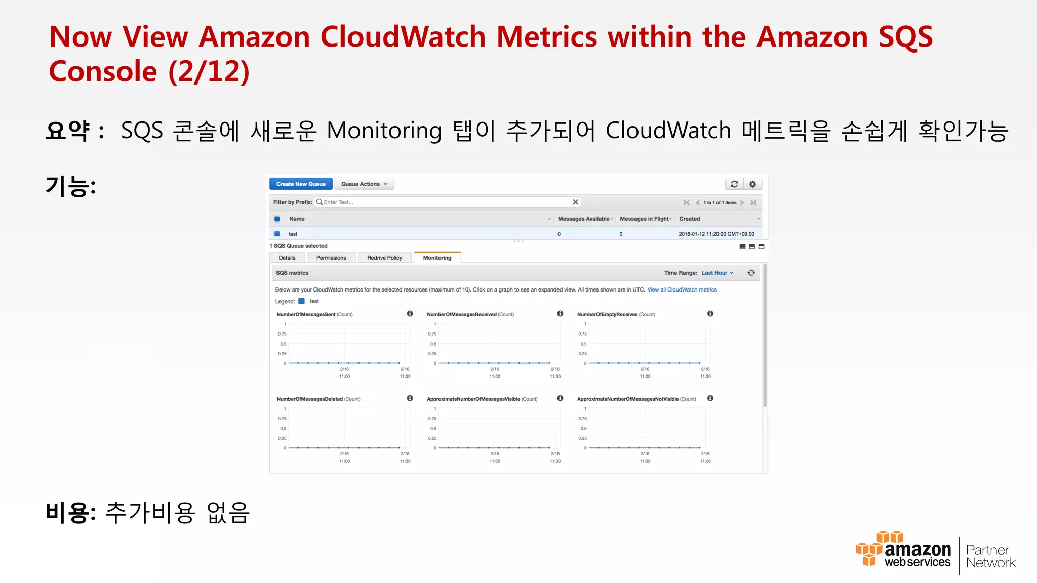 Direct Connect 신청 절차 (Connection 생성）
사용자 AWS
APN 파트너
DX 로케이션
①사용신청
②사용신청 확인메일 발송
④LOA-CFA 전달
⑤LOA-CFA전달・물리 회선 신청
⑥회선설치 완료 통지
AWS 포트설정
DX파트너 회선 설치
Virtual Interface
설정
 