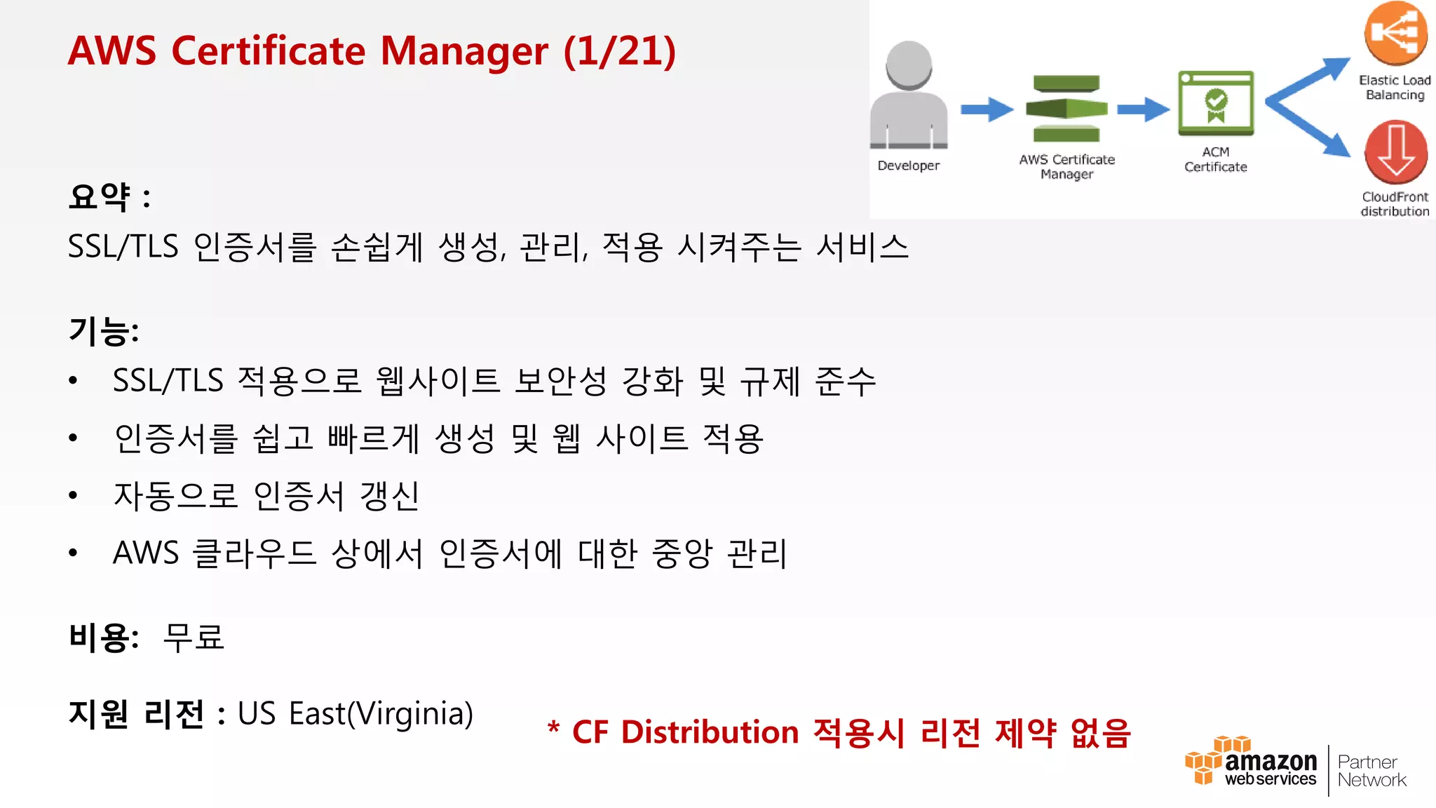 AWS Direct Connect 개요
 