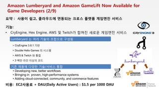 VPC 1
Private Virtual Interface 1
VLAN Tag 101
BGP ASN 7224
BGP Announce 10.1.0.0/16
Interface IP 169.254.251.5/30
10.1.0.0/16
VGW 1
Multiple VPCs Over AWS Direct Connect
Customer
Switch + Router
Customer Interface 0/1.101
VLAN Tag 101
BGP ASN 65001
BGP Announce Customer Internal
Interface IP 169.254.251.6/30
VLAN 101
VLAN 102
VLAN 103
VLAN 104
VPC 2
10.2.0.0/16
VGW 2
VPC 3
10.3.0.0/16
VGW 3
VPC 4
10.4.0.0/16
VGW 4
Private Virtual Interface 2
VLAN Tag 102
BGP ASN 7224
BGP Announce 10.2.0.0/16
Interface IP 169.254.251.9/30
Customer Interface 0/1.102
VLAN Tag 102
BGP ASN 65002
BGP Announce Customer Internal
Interface IP 169.254.251.10/30
Customer Interface 0/1.103
VLAN Tag 103
BGP ASN 65003
BGP Announce Customer Internal
Interface IP 169.254.251.14/30
Private Virtual Interface 3
VLAN Tag 103
BGP ASN 7224
BGP Announce 10.3.0.0/16
Interface IP 169.254.251.13/30
Private Virtual Interface 4
VLAN Tag 104
BGP ASN 7224
BGP Announce 10.4.0.0/16
Interface IP 169.254.251.17/30
Customer Interface 0/1.104
VLAN Tag 104
BGP ASN 65004
BGP Announce Customer Internal
Interface IP 169.254.251.18/30
Route Table
Destination Target
10.1.0.0/16 PVI 1
10.2.0.0/16 PVI 2
10.3.0.0/16 PVI 3
10.4.0.0/16 PVI 4
Customer Internal
Network
논리적 구성
 