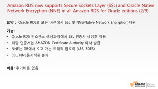 물리적 연결 구성도
라우터
Patch Panel
Patch Panel
Patch Panel
라우터
Patch Panel
크로스 커넥트
Direct Connect 로케이션
AWS 랙파트너/고객 랙 Meet-Me Room
고객 데이터센터
AWS
고객/
파트너
각각의 리전
 