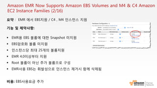 ① Direct Connect사용 신청
1. AWS관리 콘솔에 로그인하고,“Seoul“리전 선택.
2. [Services]-[Networking]-[Direct Connect] 클릭
3. “Connections”의 ”Create Connection”클릭
 