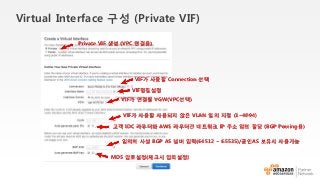 Virtual Interface 구성 (Private VIF)
Private VIF 생성 (VPC 연결용)
VIF가 연결될 VGW(VPC선택)
VIF가 사용할 사용되지 않은 VLAN 임의 지정 (1~4094)
VIF명칭설정
VIF가 사용할 Connection 선택
임의의 사설 BGP AS 넘버 입력(64512 ~ 65535)/공인AS 보유시 사용가능
MD5 암호설정(체크시 임의설정)
고객 IDC 우터와 AWS 우터간 네트워크 IP 주소 임의 할당 (BGP Peering용)
 