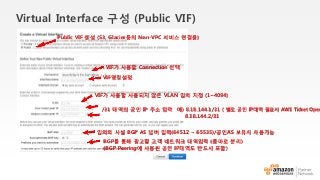Virtual Interface 구성 (Public VIF)
Public VIF 생성 (S3, Glacier등의 Non-VPC 서비스 연결용)
VIF명칭설정
VIF가 사용할 Connection 선택
VIF가 사용할 사용되지 않은 VLAN 임의 지정 (1~4094)
임의의 사설 BGP AS 넘버 입력(64512 ~ 65535)/공인AS 보유시 사용가능
BGP를 통해 광고할 고객 네트워크 대역입력 (콤마로 분리)
(BGP Peering에 사용된 공인 IP대역도 반드시 포함)
/31 대역의 공인 IP 주소 입력 예) 8.18.144.1/31 ( 별도 공인 IP대역 필요시 AWS Ticket Open
8.18.144.2/31
 