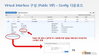 58
Virtual Interface 구성 (Public VIF) – Config 다운로드
Public VIF 생성시 입력한 IP / ASN에 대한 검증을 위해 최대 72시간까지
소요될수 있음
 