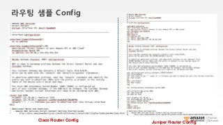 우팅 샘플 Config
Cisco Router Config Juniper Router Config
 