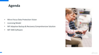 Agenda
• Micro Focus Data Protection Vision
• Licensing Model
• MF Adaptive Backup & Recovery Comprehensive Solution
• MF VMX Software
 