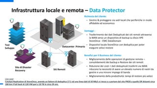 Infrastruttura locale e remota – Data Protector
Richiesta del cliente:
– Gestire & proteggere sia sedi locali che periferiche in modo
affidabile ed economico
Vantaggi :
– Trasferimento dei dati Deduplicati dei siti remoti attraverso
la WAN verso un dispositivo di backup su disco HPE
StoreOnce - EMC DataDomain
– Dispositivi locale StoreOnce con deduplica per poter
eseguire veloci restore
Benefici per il Business del cliente:
– Miglioramento delle operazioni di gestione remota –
consolidamenti dei backup e Restore dei siti remoti
– Riduzione dei costi: I dati deduplicati trasferiti via WAN
riducono la necessità di avere un elevato numero di nastri da
gestire e una minore impiego di banda
– Miglioramento della produttività: tempi di restore più veloci
Test
Sviluppo
Datacenter Primario
Sito di Disaster
Recovery Siti Remoti
Use case:
Catalyst Replication di StoreOnce, avendo un fattore di deduplica 17:1 ed una linea dati di 50 Mb/s si riesce a a portare dal sito PROD a quello DR distanti circa
200 km il full back di 120 VM pari a 10 TB in circa 24 ore.
 