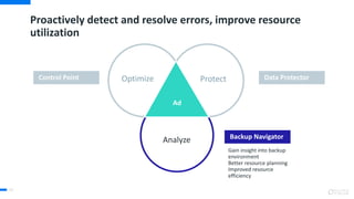 Proactively detect and resolve errors, improve resource
utilization
63
Gain insight into backup
environment
Better resource planning
Improved resource
efficiency
Data ProtectorControl Point
Backup Navigator
Protect
Analyze
Ad
Optimize
 