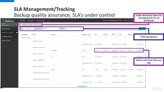 SLA Management/Tracking
Backup quality assurance, SLA‘s under control
Filtering Options
Define and Track SLAs per
app
Single dedicated report for
managing SLAs for all
workloads
 