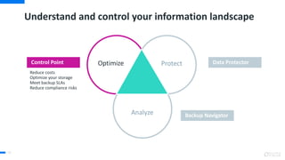 Understand and control your information landscape
70
Data ProtectorControl Point
Backup Navigator
Reduce costs
Optimize your storage
Meet backup SLAs
Reduce compliance risks
Protect
Analyze
Optimize
 