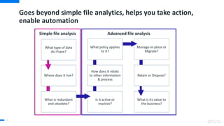Goes beyond simple file analytics, helps you take action,
enable automation
72
Advanced file analysisSimple file analysis
What type of data
do I have?
Where does it live?
What is redundant
and obsolete?
Is it active or
inactive?
How does it relate
to other information
& process
What policy applies
to it?
Manage-in-place or
Migrate?
Retain or Dispose?
What is its value to
the business?
 