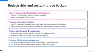 Reduce risks and costs, improve backup
74
Improve backup and recovery
 Identify redundant, obsolete, and trivial data that is not required for backup
 Speed-up backup up to 50% by archiving and stubbing files based on policies
Reduce data footprint & storage costs
 Materially lower cost on primary storage and backup storage
 More effectively tier storage for added costs savings
Lower risks associated with data mismanagement
 Dispose of information that is no longer valuable
 Bridge gap between IT and legal
Improve infrastructure management
 Optimize storage with high levels of transparency and intelligence
 Get more life out of infrastructure without additional CapEx
 