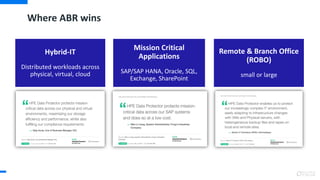 Where ABR wins
Hybrid-IT
Distributed workloads across
physical, virtual, cloud
Mission Critical
Applications
SAP/SAP HANA, Oracle, SQL,
Exchange, SharePoint
Remote & Branch Office
(ROBO)
small or large
 